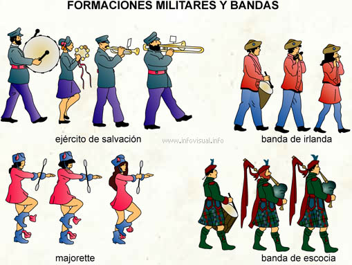 Formaciones militares y bandas